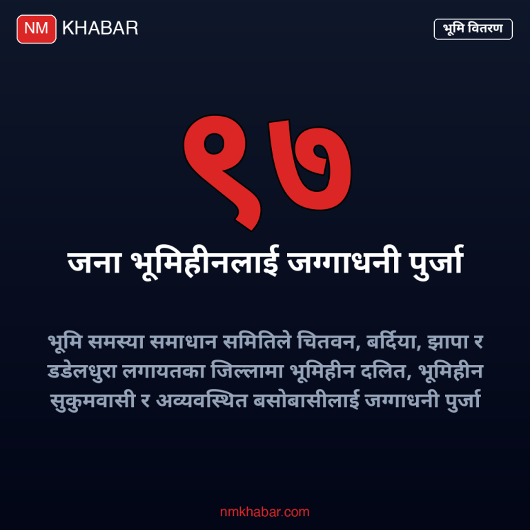 भूमिहीनलाई जग्गा पुर्जा