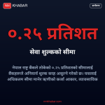 कर्जा सेवा शुल्क
