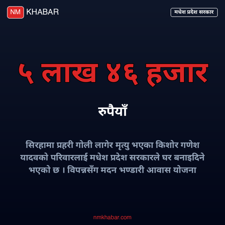 गणेश यादव परिवार घर