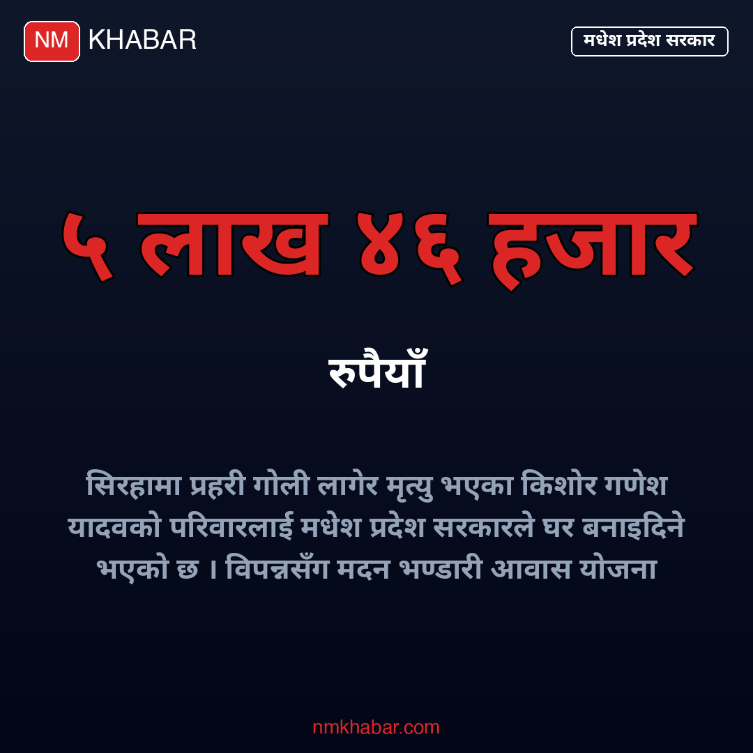 गणेश यादव परिवार घर