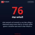 लेखा समूह सरुवा