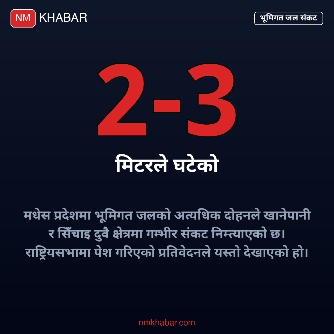 मधेसमा भूमिगत जल संकट