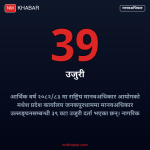 मधेस प्रदेश मानवअधिकार