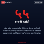 मधेस प्रदेश मन्त्रिपरिषद् बैठक