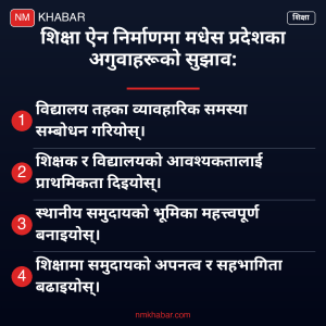 शिक्षा ऐन मधेस प्रदेश