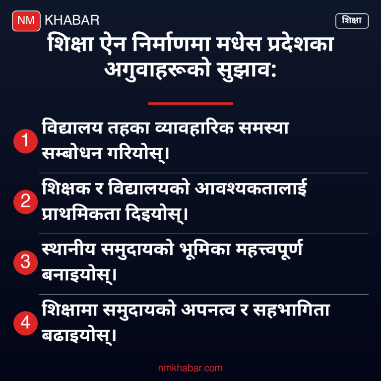 शिक्षा ऐन मधेस प्रदेश