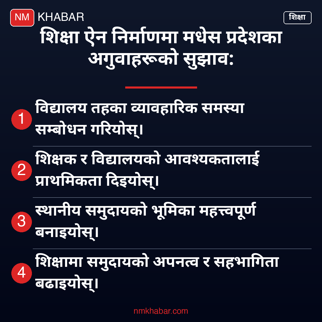 शिक्षा ऐन मधेस प्रदेश