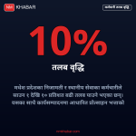 मधेश कर्मचारी तलब वृद्धि