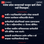 मधेस प्रदेश खर्च नियन्त्रण