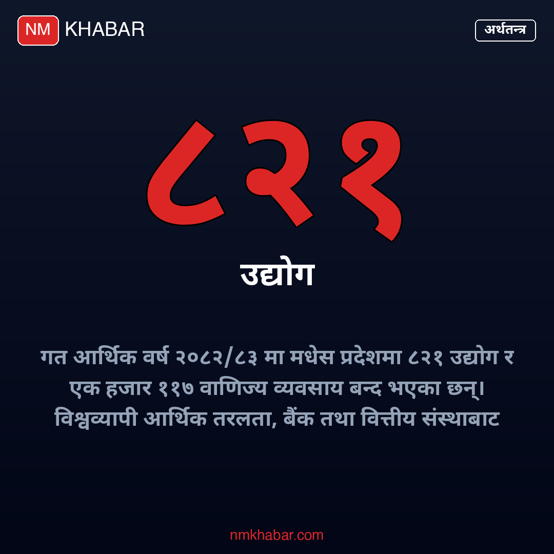 मधेस प्रदेश उद्योग बन्द
