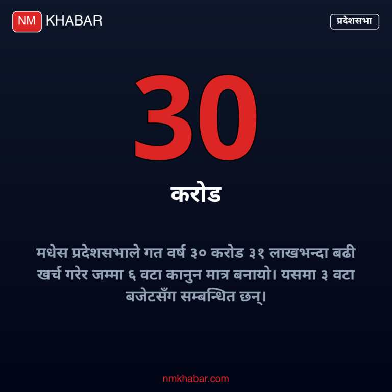 मधेस प्रदेश कानुन निर्माण