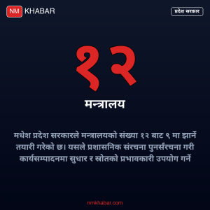 मधेश प्रदेश मन्त्रालय