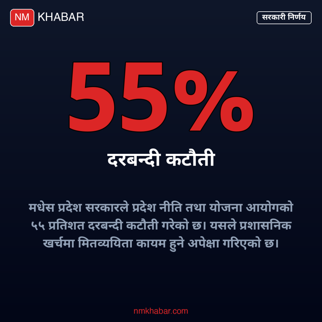 मधेश प्रदेश नीति आयोग