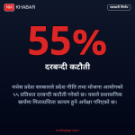 मधेश प्रदेश नीति आयोग