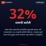 मधेस प्रदेश दरबन्दी कटौती
