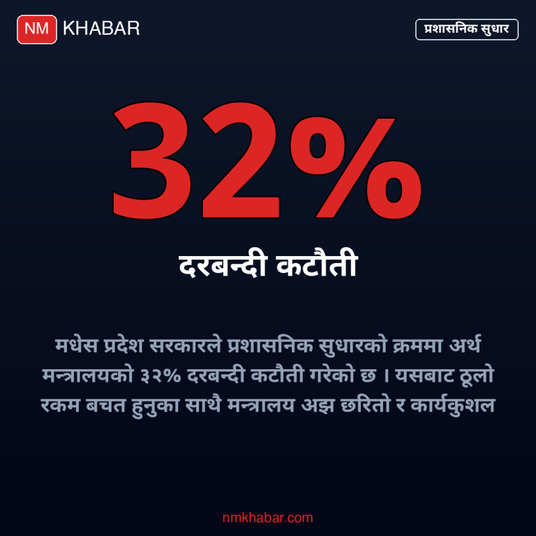 मधेस प्रदेश दरबन्दी कटौती