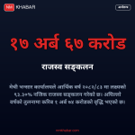मेची भन्सार राजस्व
