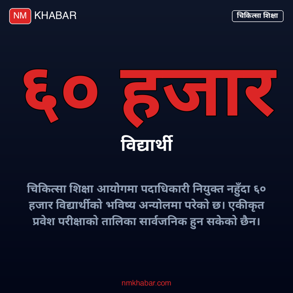 चिकित्सा शिक्षा आयोग