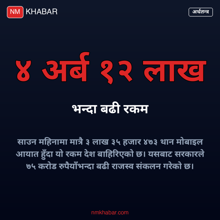 मोबाइल आयात नेपाल