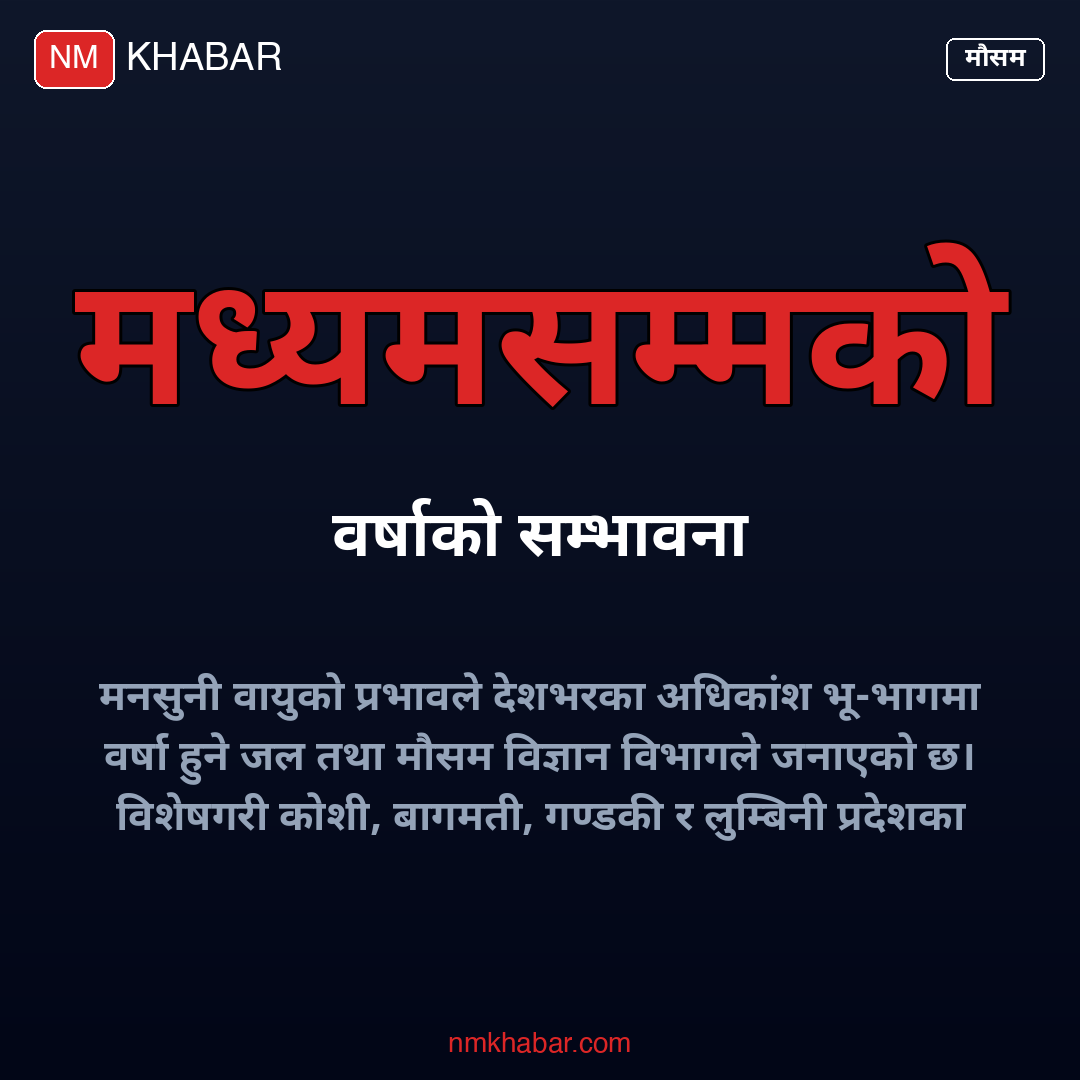 मनसुनी वायुको प्रभाव