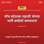 मनसुनी वायु भारी वर्षा