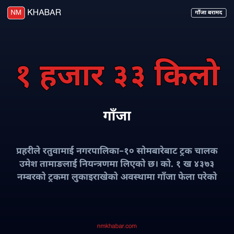 लागूऔषध गाँजा