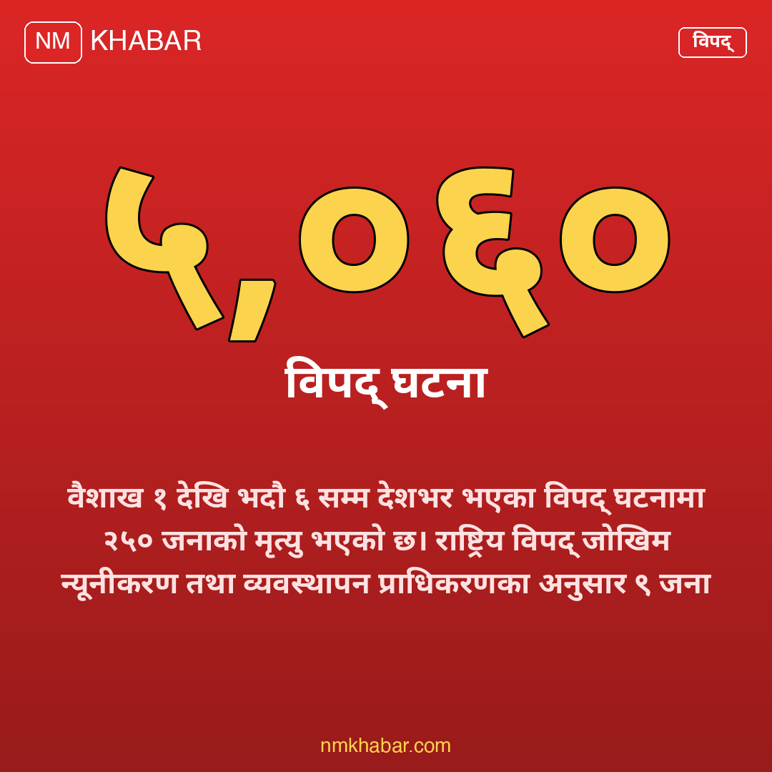 विपद् घटना मृत्यु