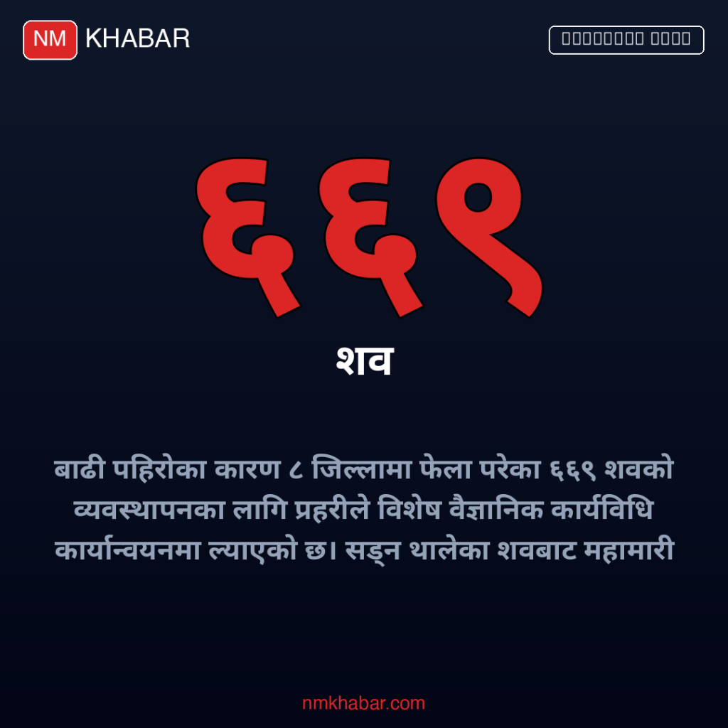 बेपत्ता शव व्यवस्थापन
