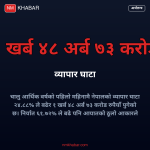 नेपालको व्यापार घाटा