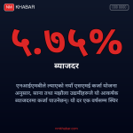 एसएमई कर्जा
