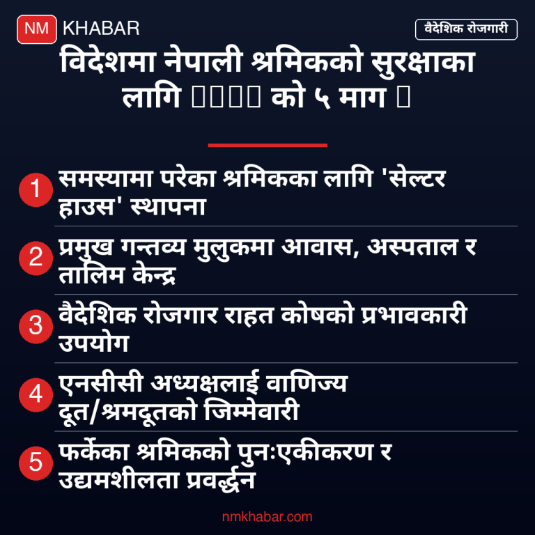सेल्टर हाउस