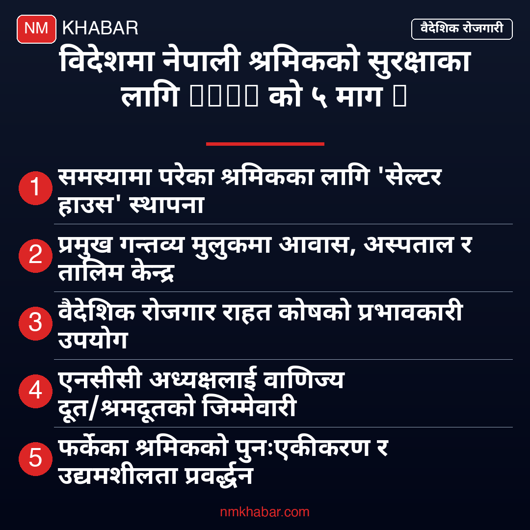 सेल्टर हाउस