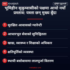 प्रतिनिधिसभा बैठक
