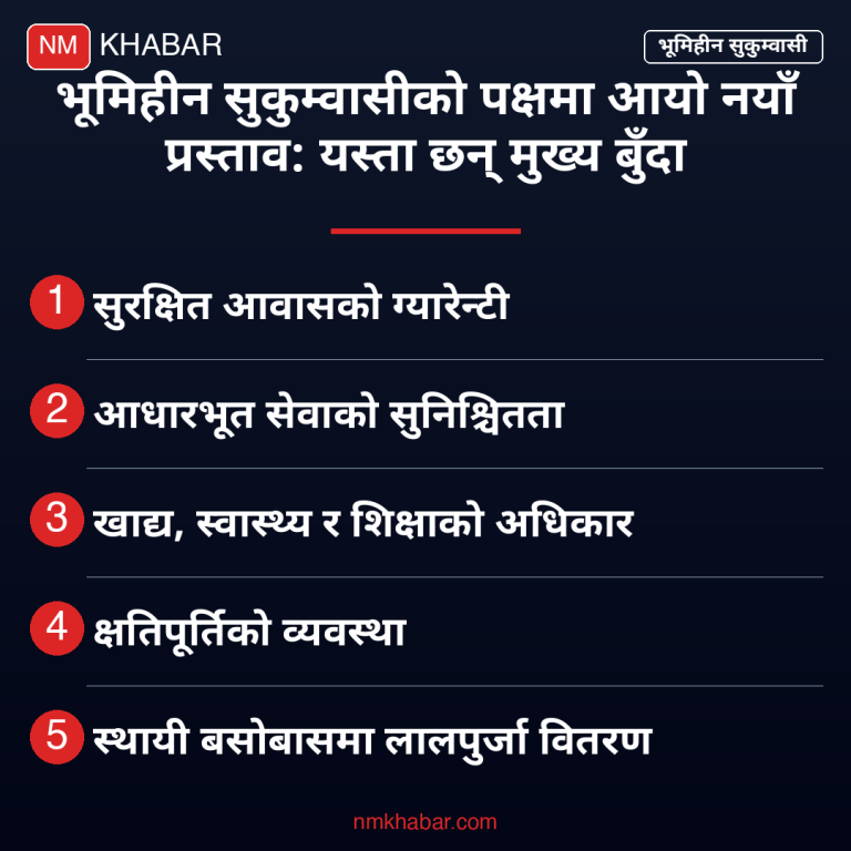 प्रतिनिधिसभा बैठक