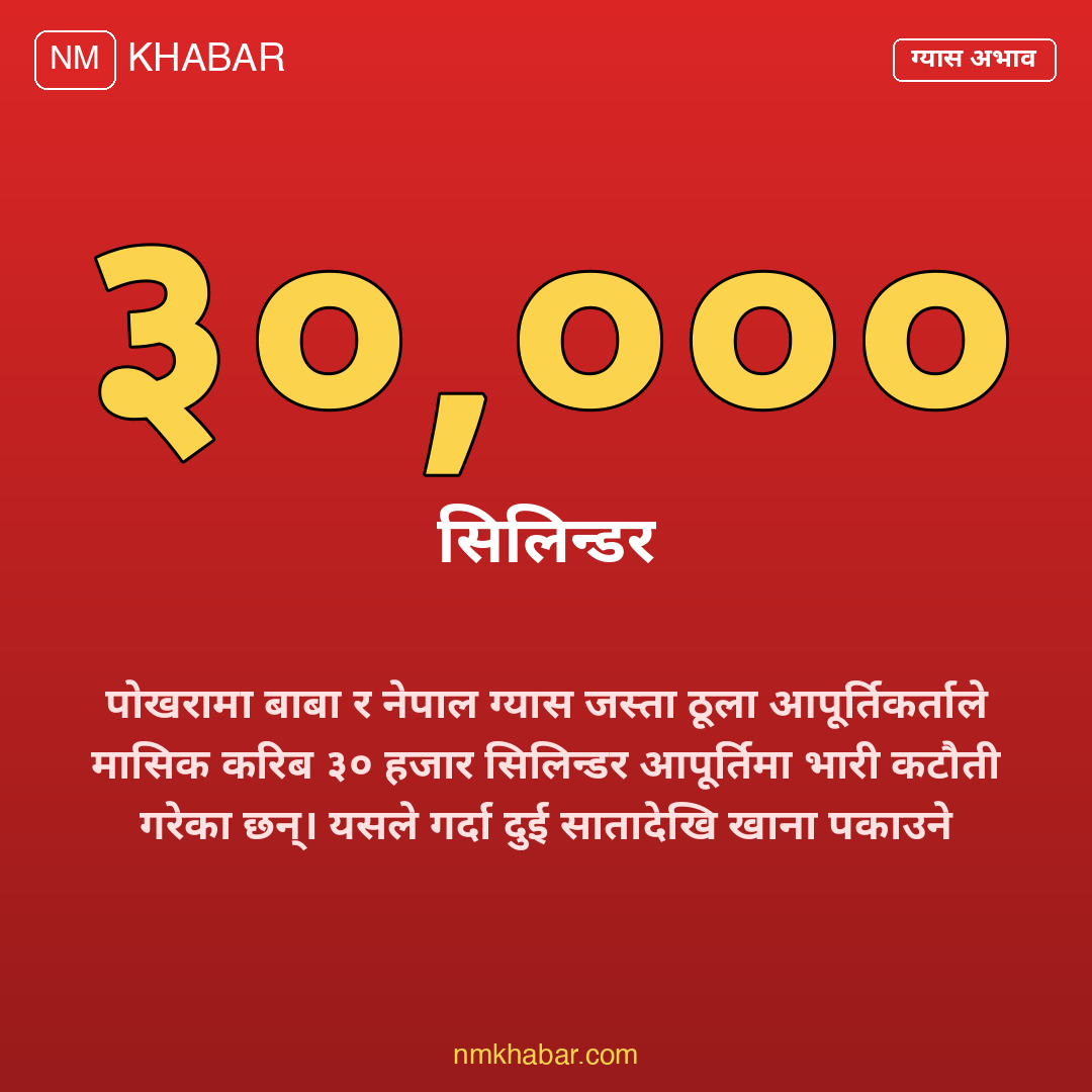 पोखरा ग्यास अभाव