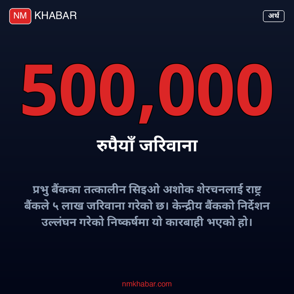 प्रभु बैंक सिइओ जरिवाना