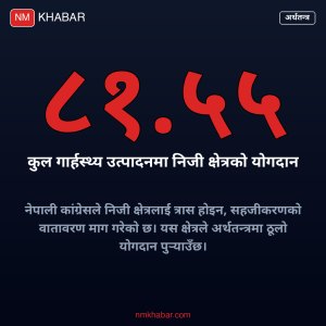 निजी क्षेत्रको माग