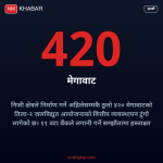 तिला-२ जलविद्युत आयोजना