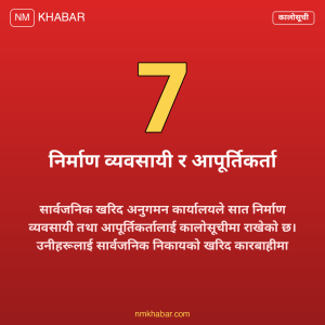 कालोसूचीमा निर्माण व्यवसायी