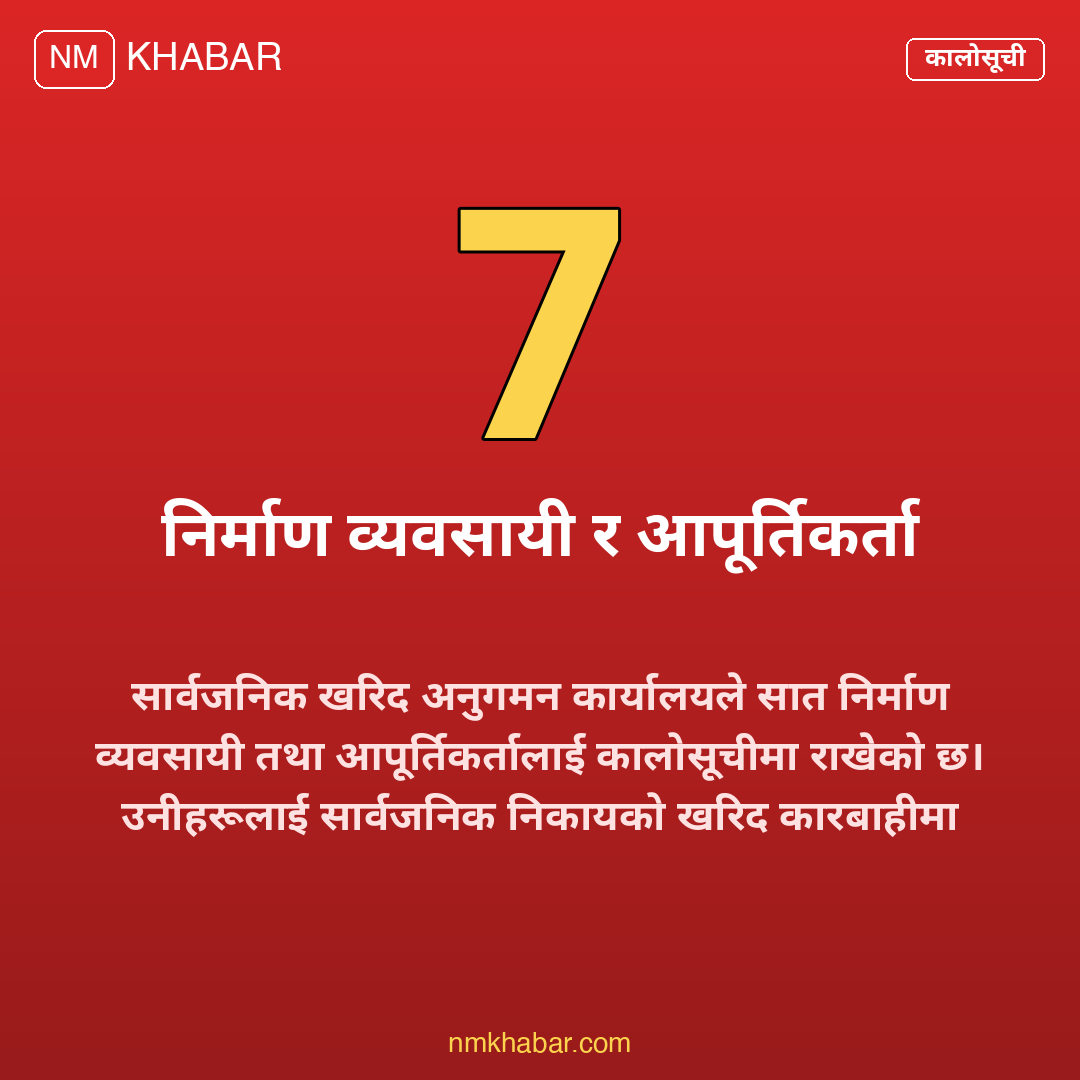 कालोसूचीमा निर्माण व्यवसायी
