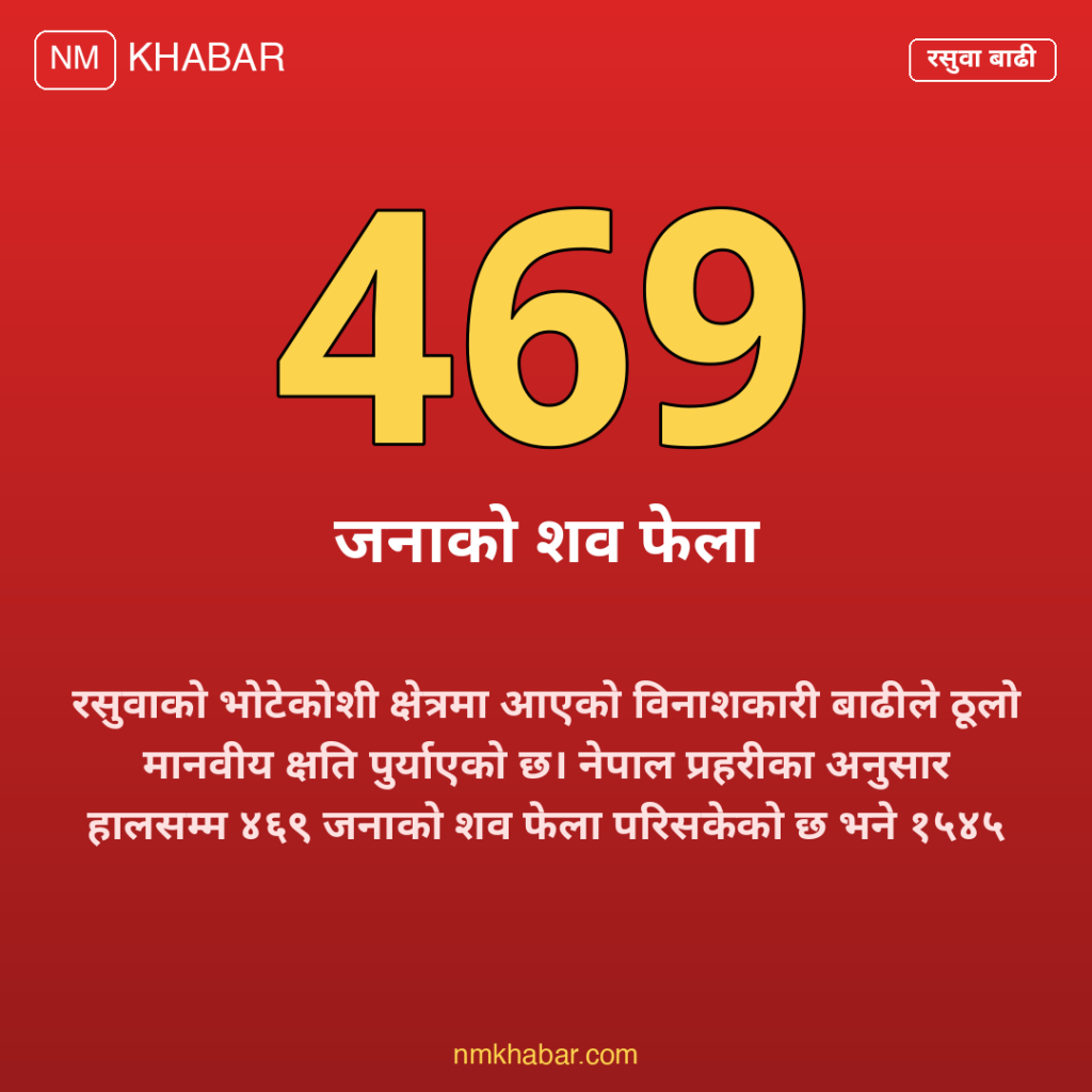 रसुवा बाढी मृत्यु