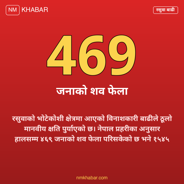 रसुवा बाढी मृत्यु