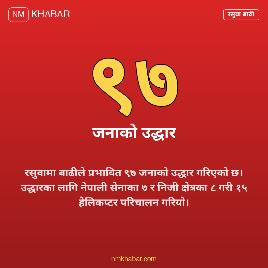 रसुवा बाढी उद्धार