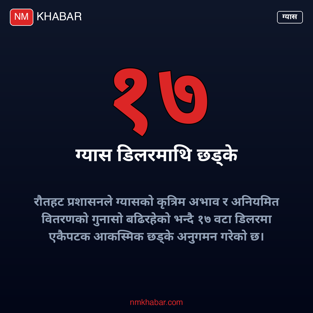 रौतहट ग्यास अनुगमन