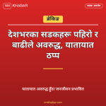 सडक अवरुद्ध