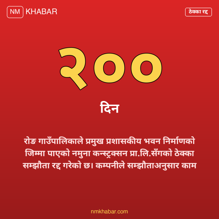 रोङ गाउँपालिका ठेक्का