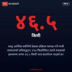 सालझण्डी-ढोरपाटन सडक