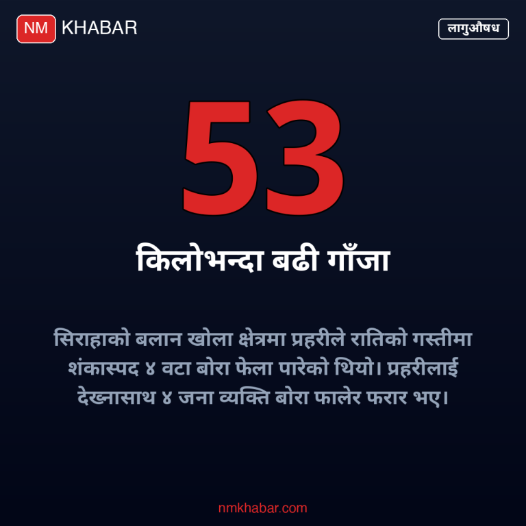 सिराहा गाँजा बरामद