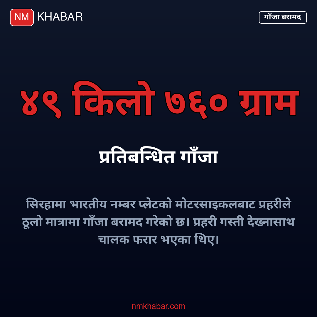 सिरहामा गाँजा बरामद