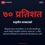 स्थानीय आयोजना अलपत्र